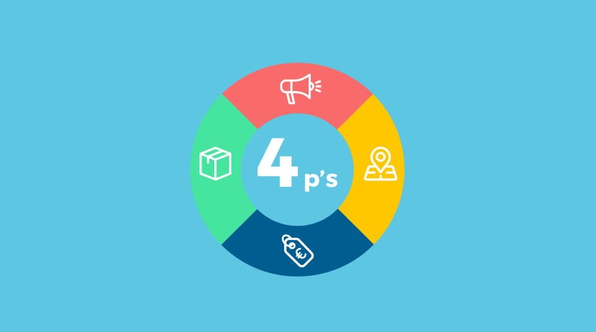 Las 4 P del marketing